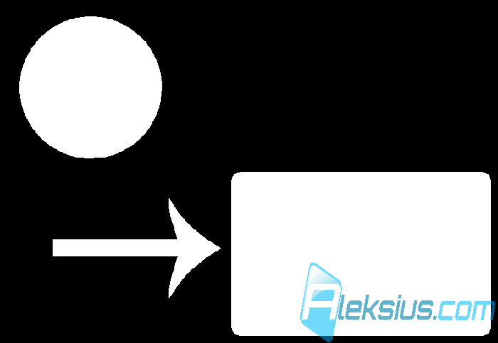 Уроки Autoplay media studio 8.2