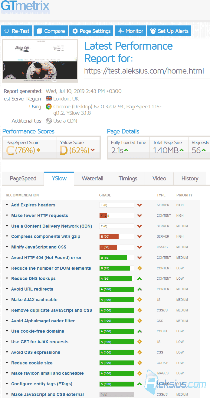 Gtmetrix Yslow before optimization