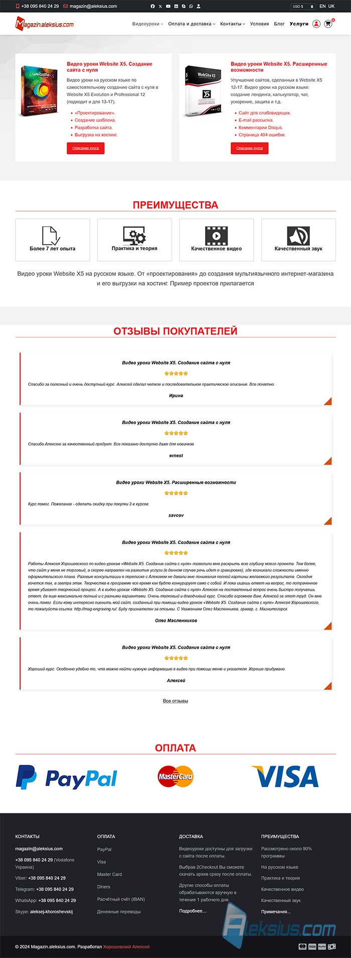 Шаблон Tienda на моём сайте