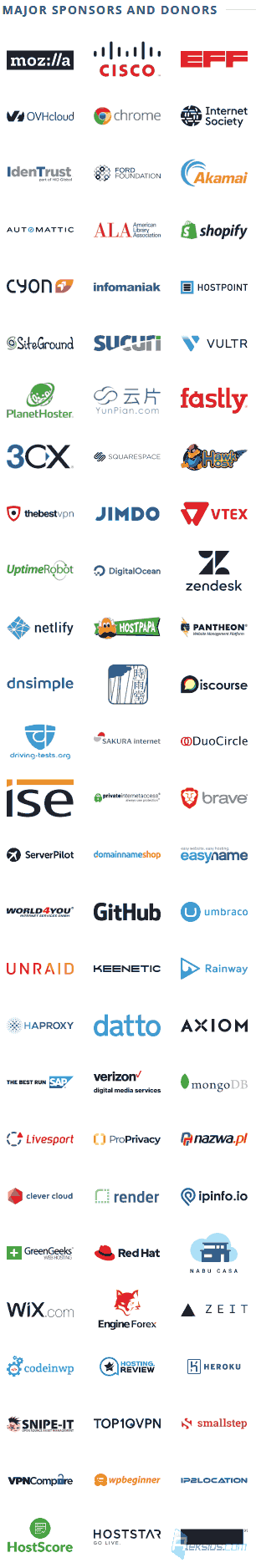 Спонсоры Let’s Encrypt