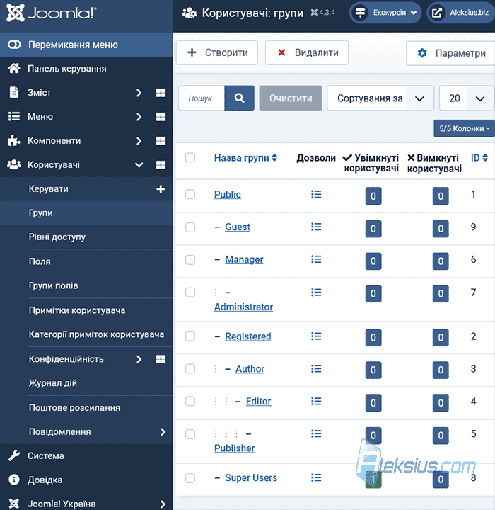 Групи користувачів Joomla
