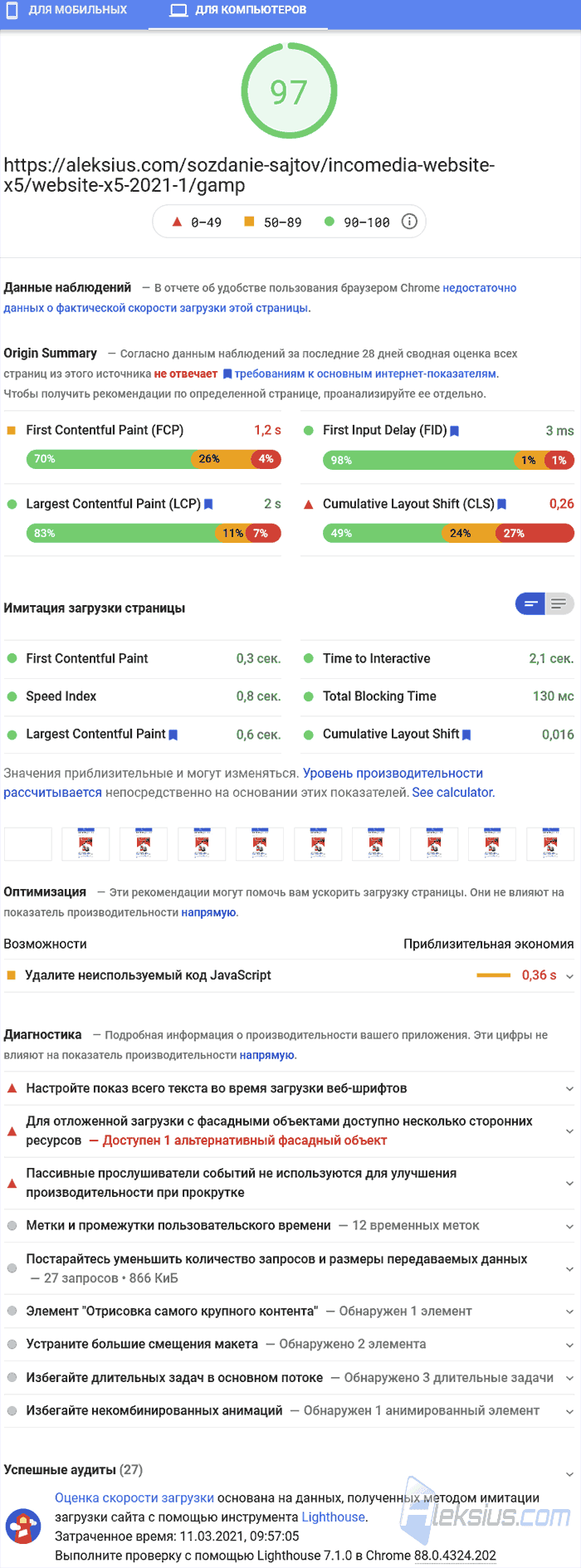 Скорость загрузки страницы JAmp для компьютеров