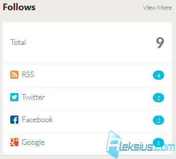 Follows