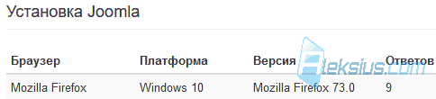 Браузеры