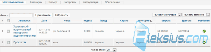 Вкладка Местоположения Вкладка Местоположения