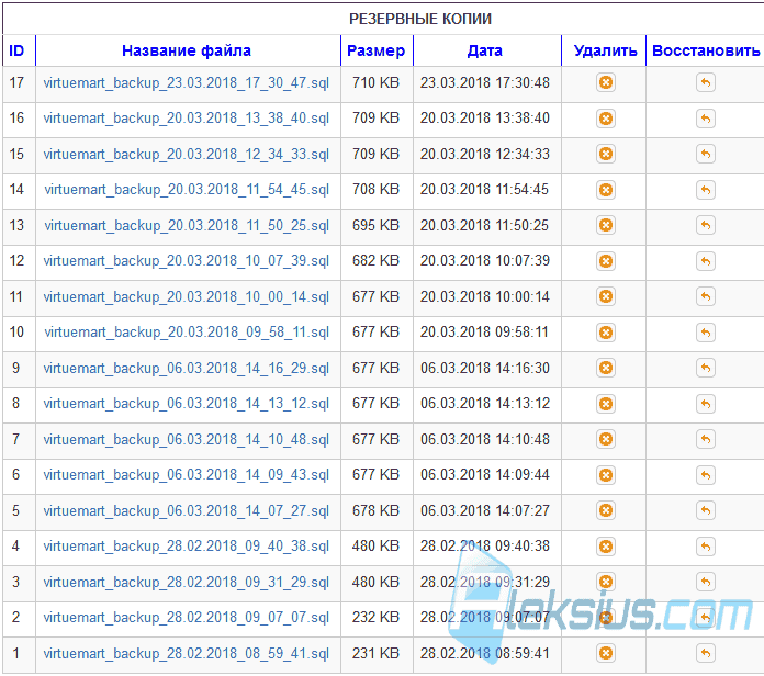 Восстановление/удаление