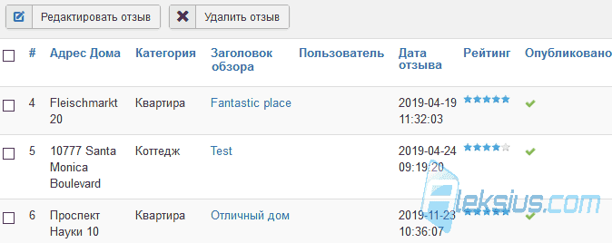 Отзывы