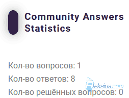 Community Answers Statistics