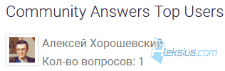 Community Answers Top Users