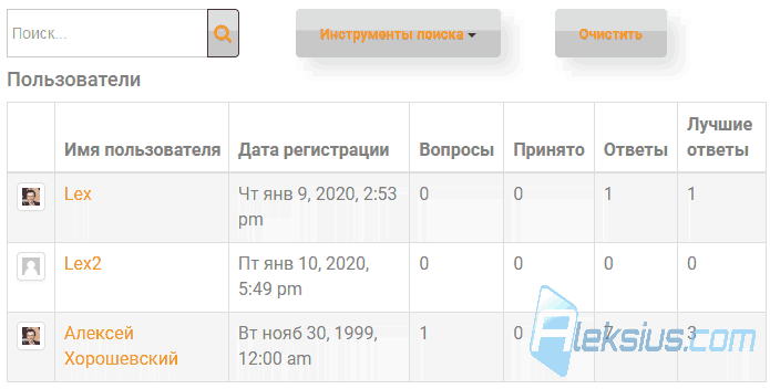 Список пользователей