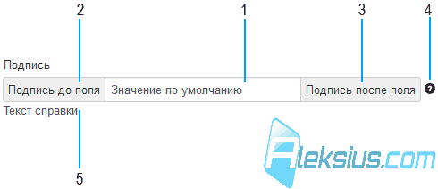 Элементы поля