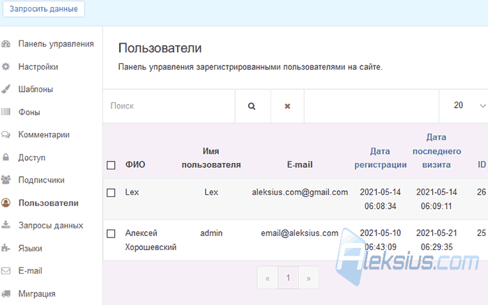 Пользователи