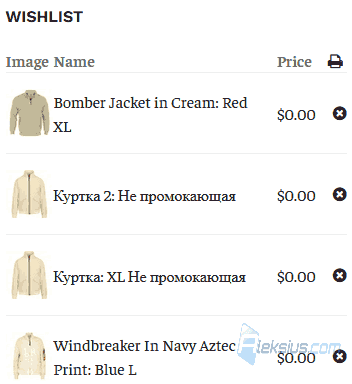 HikaShop Wishlist