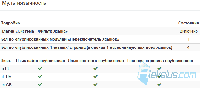 Мультиязычность