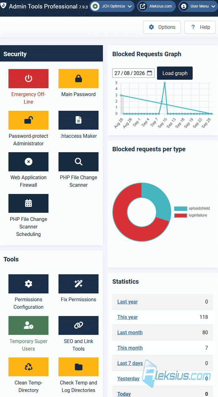 Admin Tools Professional settings