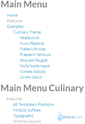 Sitemap для Joomla