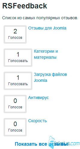 Модуль RSFeedback на сайте