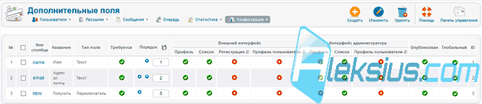 AcyMailing AcyMailing