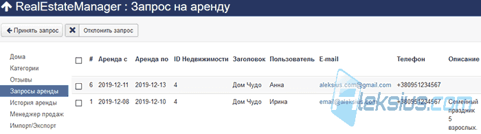 Запрос аренды