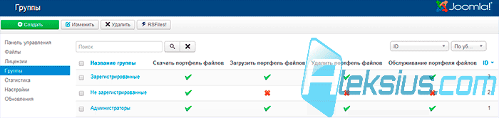 Группы Группы