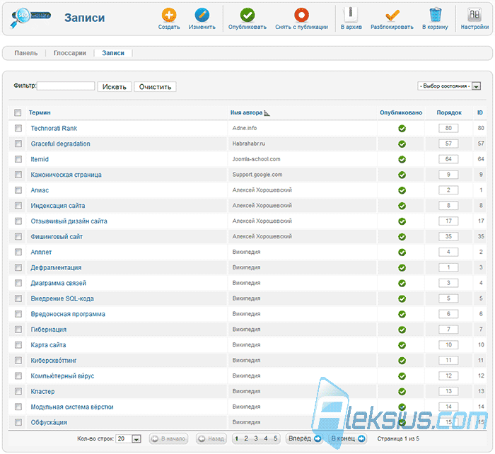 Словарь Joomla Словарь Joomla