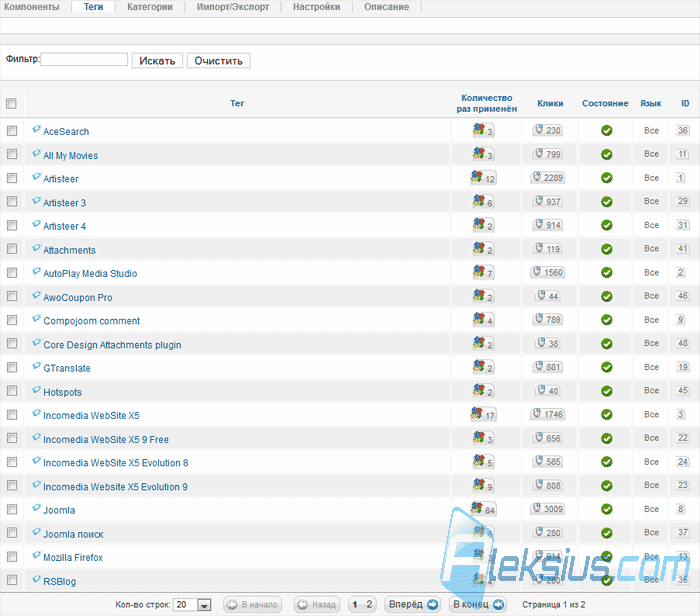 Теги для Joomla 2.5