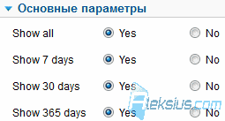 Настройка модуля Statistics Настройка модуля Statistics
