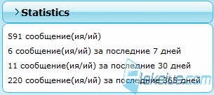 Модуль Statistics Модуль Statistics