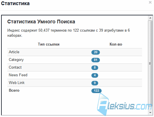 Статистика