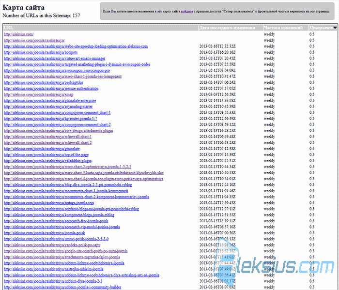 Карта сайта для сайта joomla