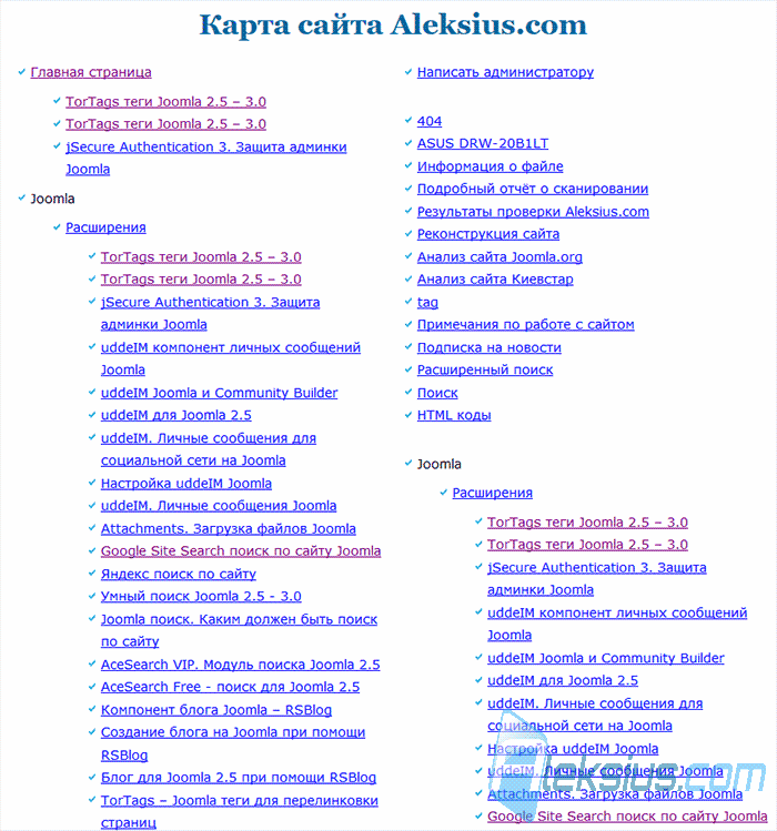Xmap Joomla 1.5