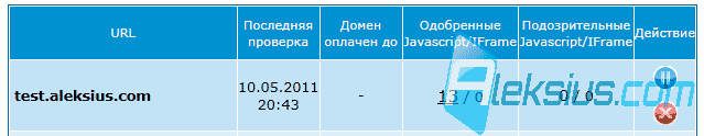 Проверить сайт на вирусы
