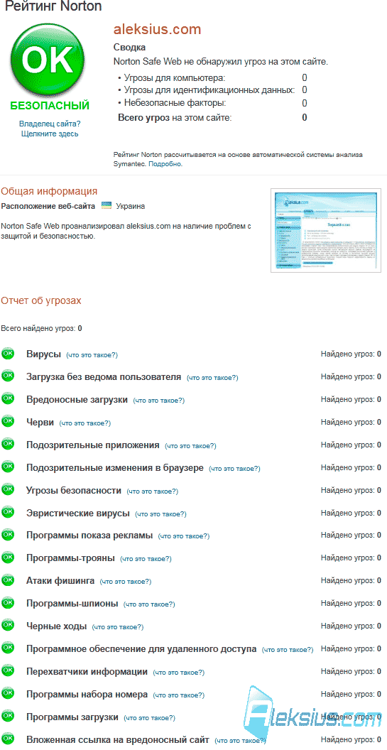 Norton Safe Web