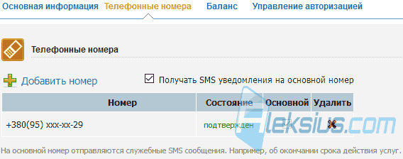 Телефонные номера