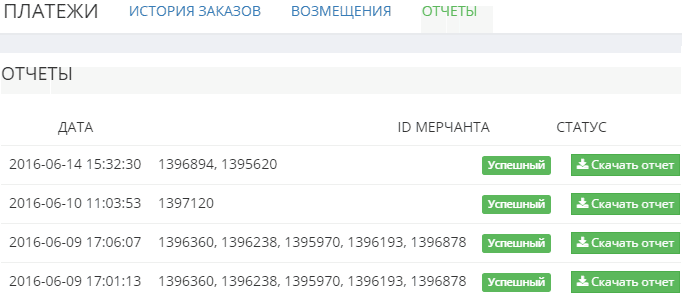 Панель управления (6)