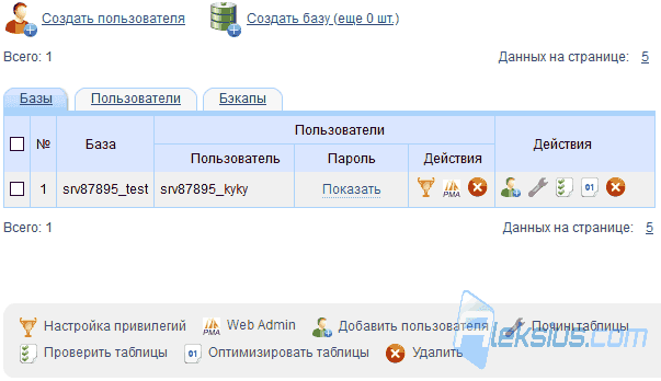 Базы данных
