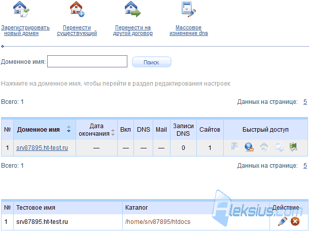 Домены