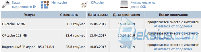 Дополнительные услуги