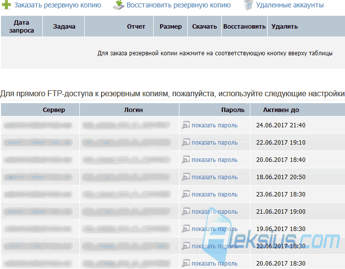 Резервное копирование
