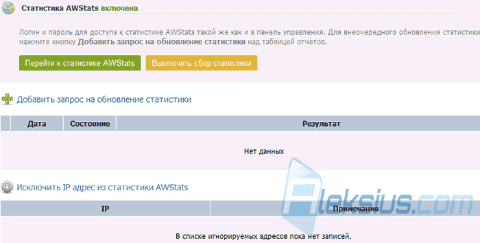 Статистика посещений AWStats