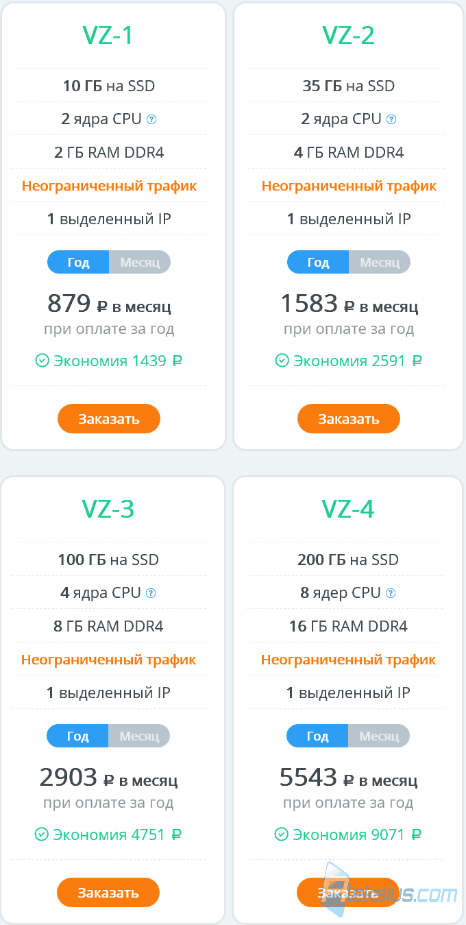 Тарифы «VPS»