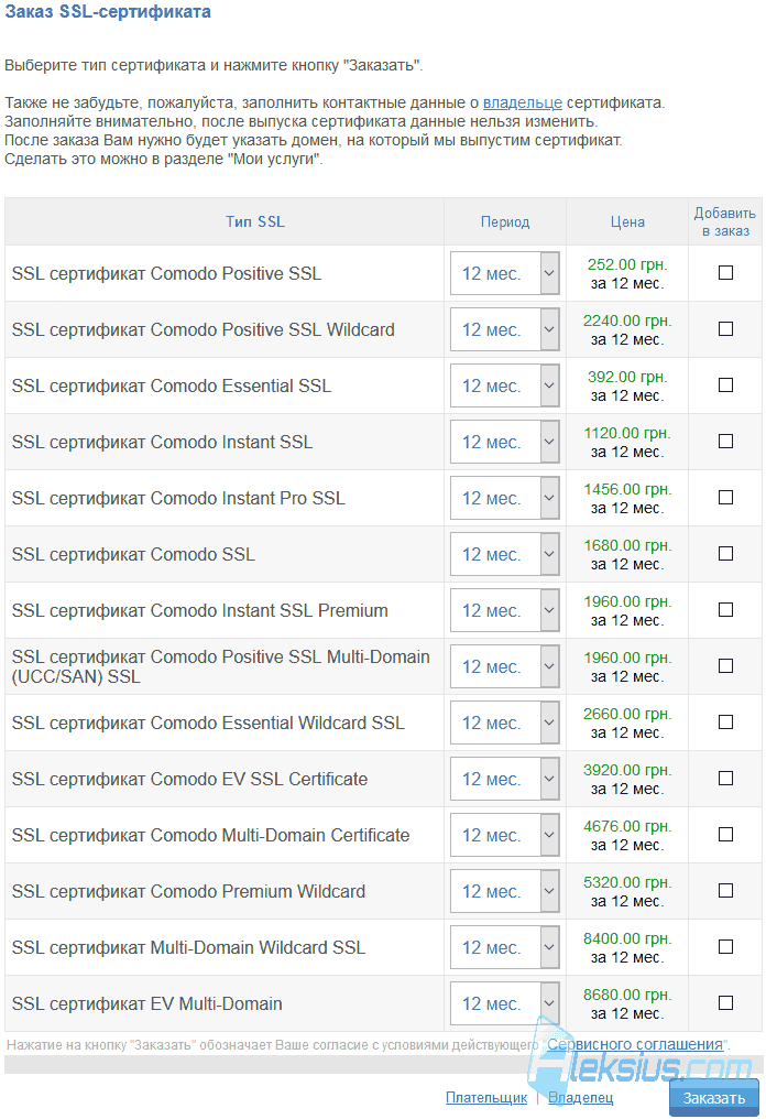 SSL сертификаты