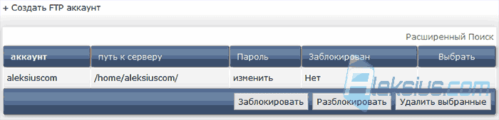 Управление FTP