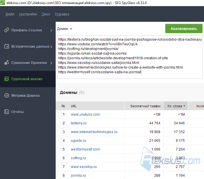SEO SpyGlass Enterprise