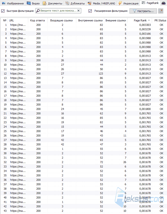 Расчёт PageRank