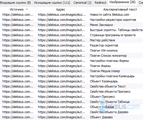Изображения
