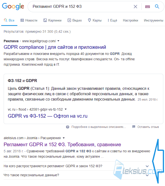 Сниппет в Google