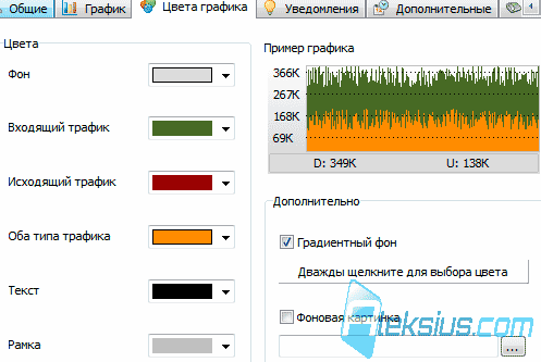 Вкладка Цвета графика