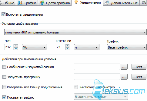 Вкладка Уведомления