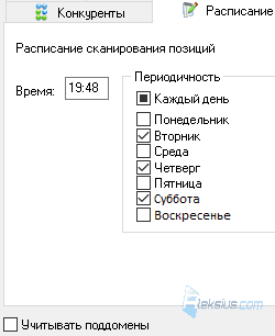 Вкладка Расписание